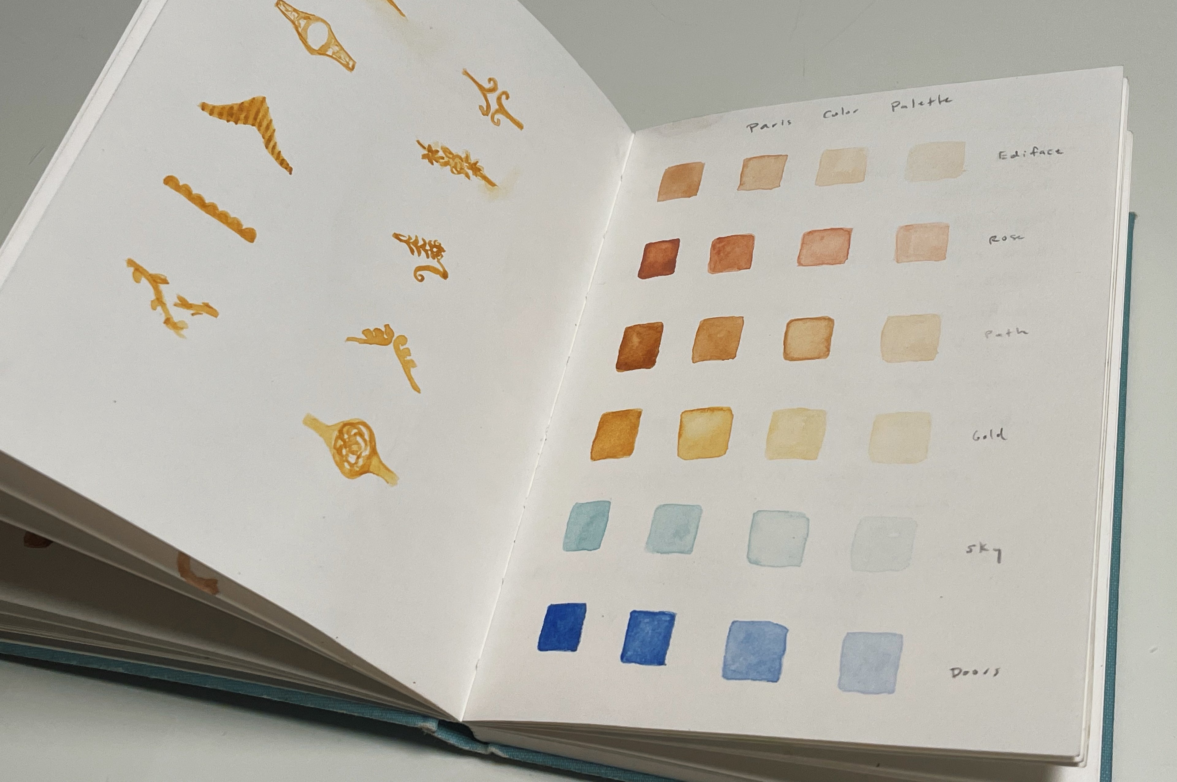Designing Paris