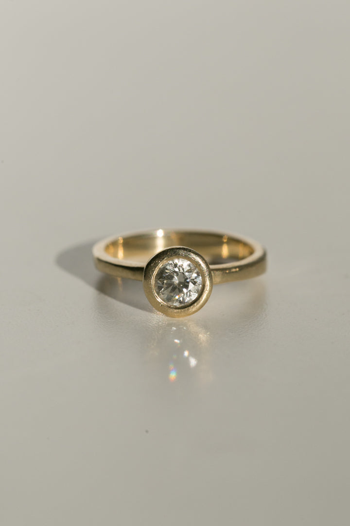 Custom Bezel Setting